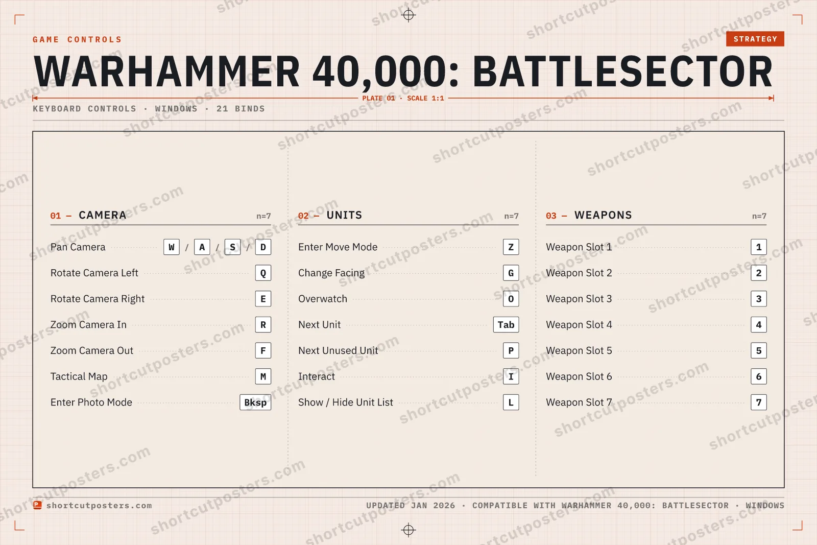 Warhammer 40,000: Battlesector controls poster preview