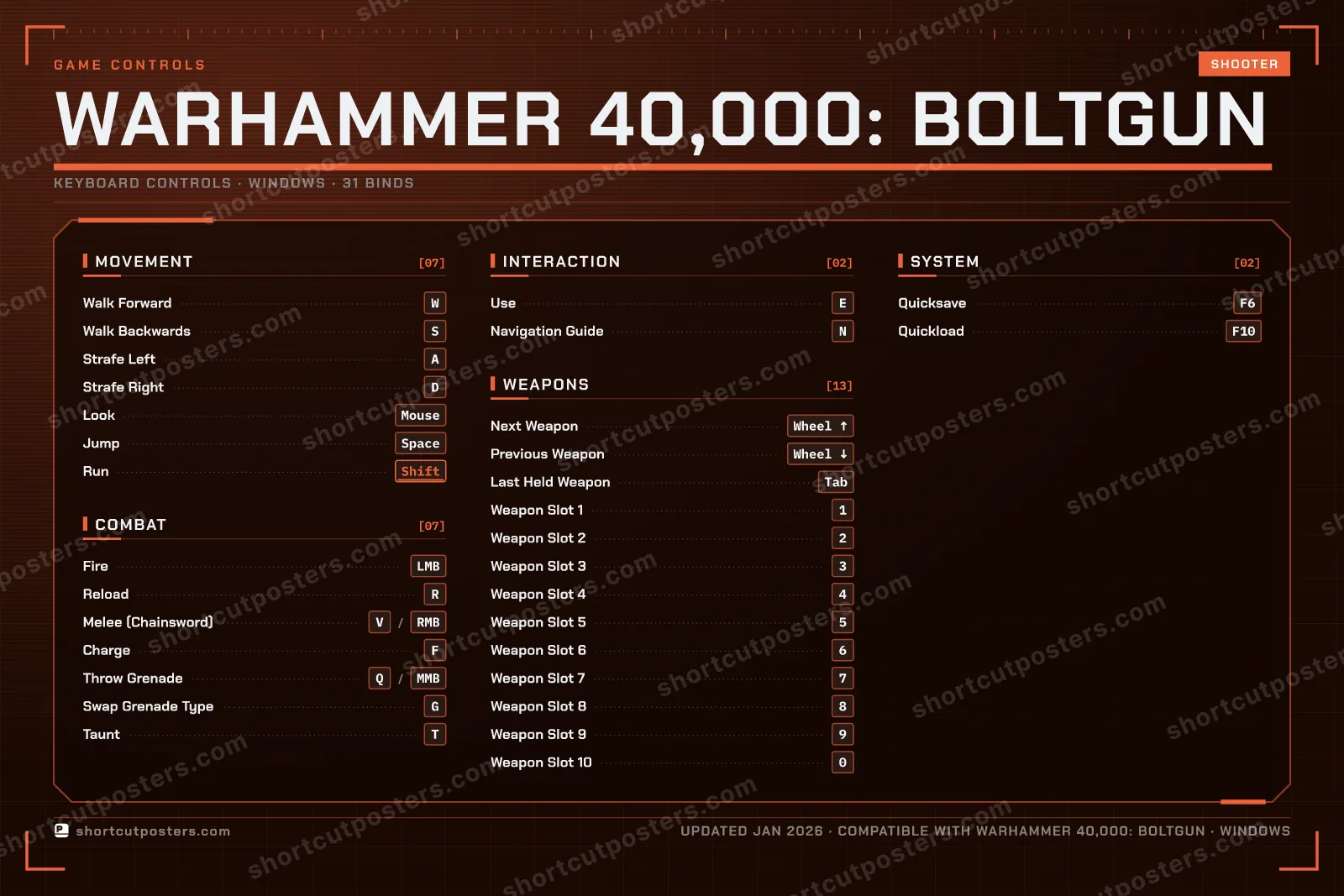 Warhammer 40,000: Boltgun controls poster preview