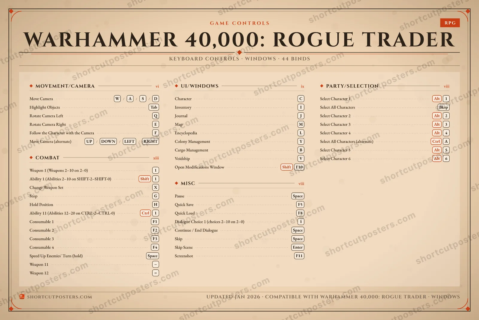 Warhammer 40,000: Rogue Trader controls poster preview