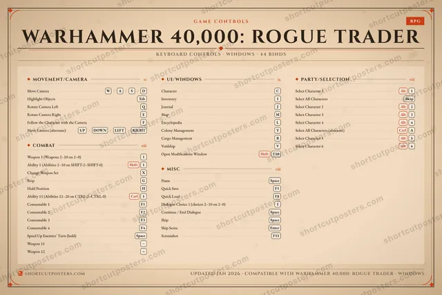 Warhammer 40,000: Rogue Trader controls poster preview