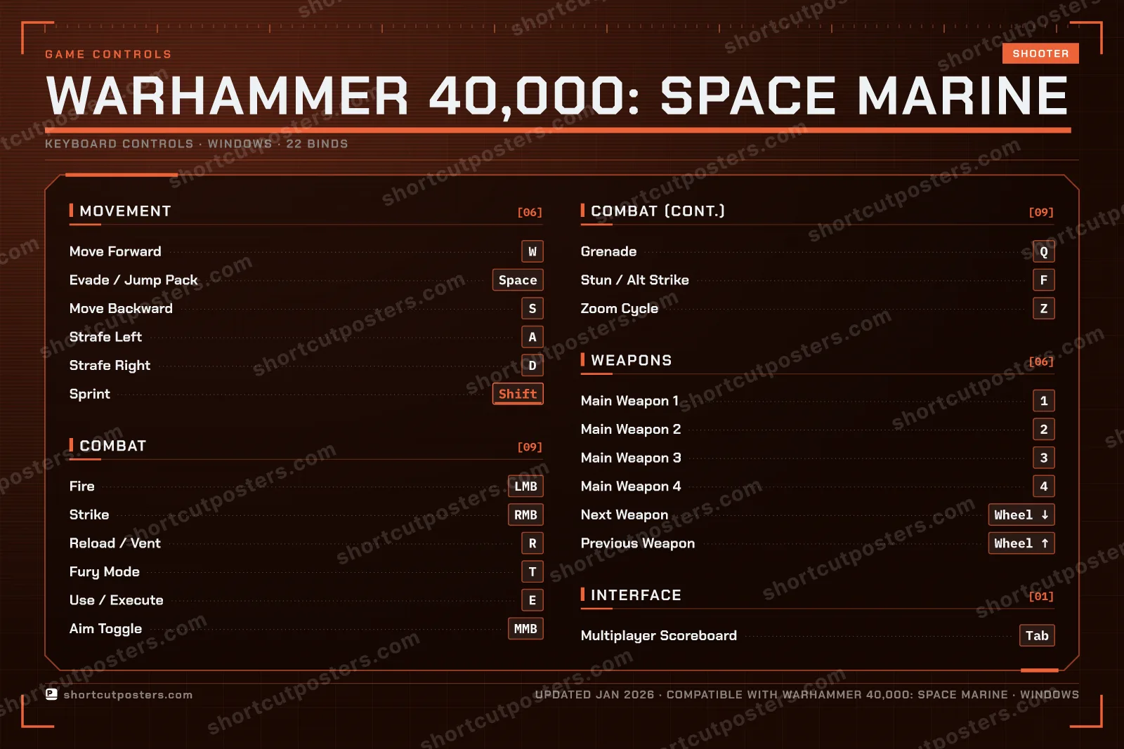Warhammer 40,000: Space Marine controls poster preview