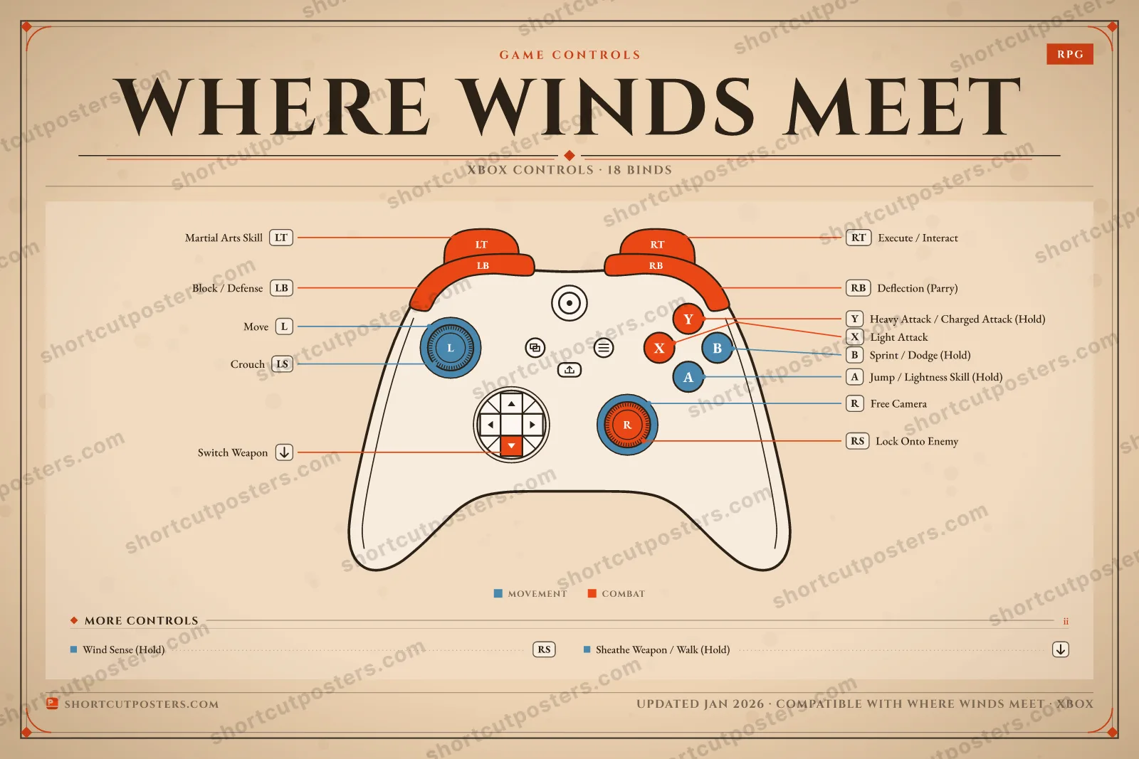Where Winds Meet controller poster preview