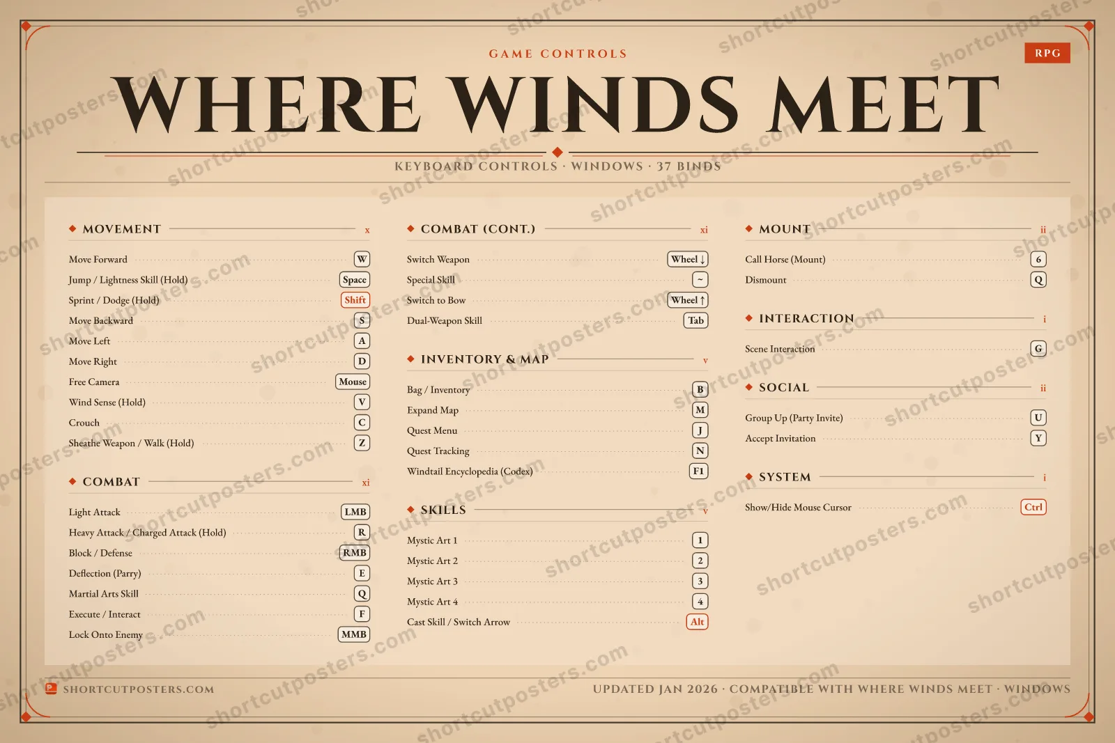 Where Winds Meet controls poster preview