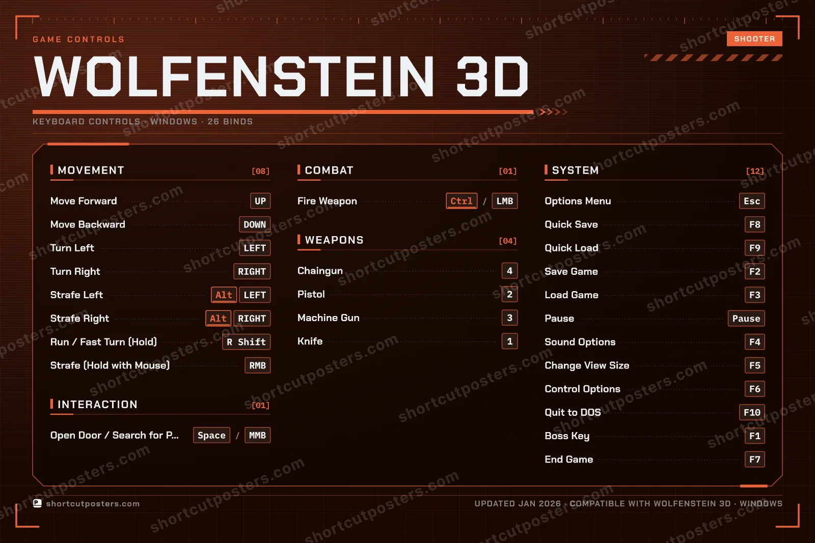 Wolfenstein 3D controls poster preview