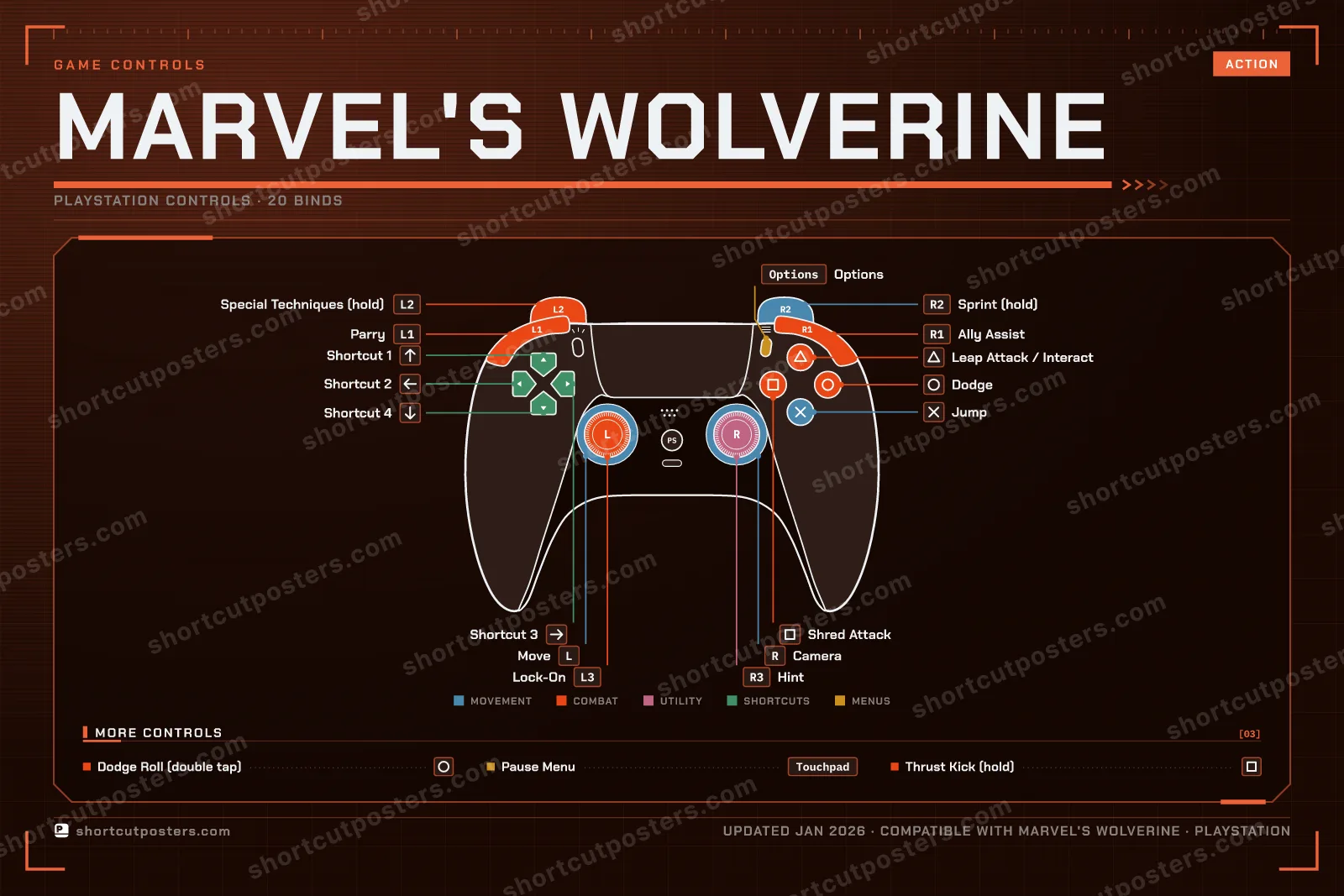Marvel's Wolverine controller poster preview