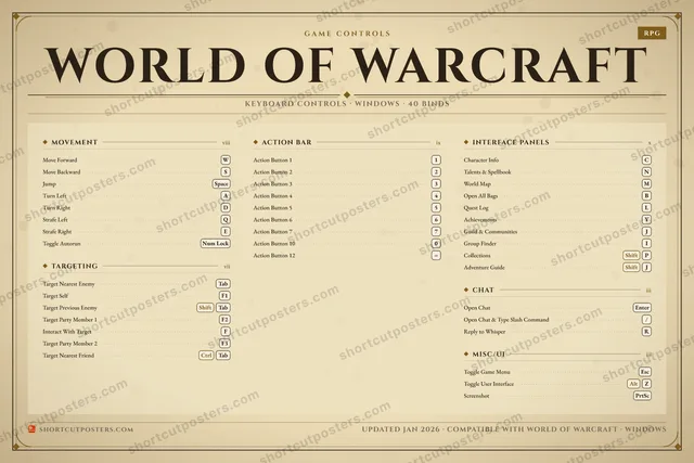 World of Warcraft controls poster preview