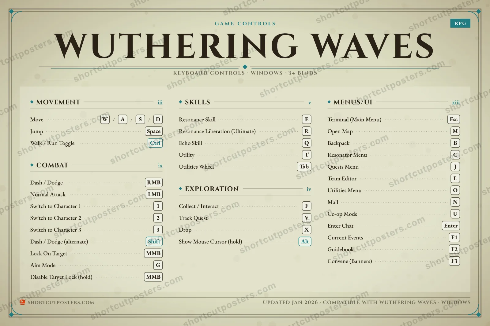 Wuthering Waves controls poster preview
