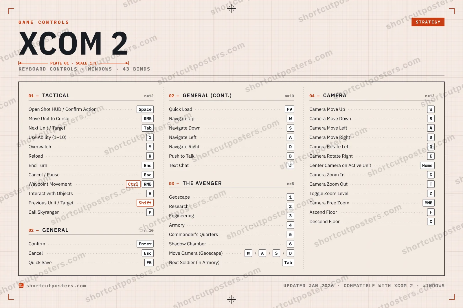 XCOM 2 controls poster preview