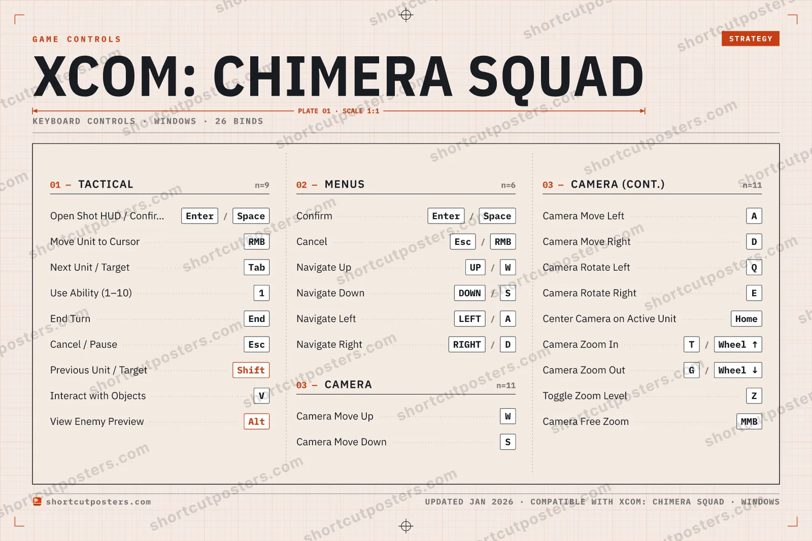XCOM: Chimera Squad controls poster preview