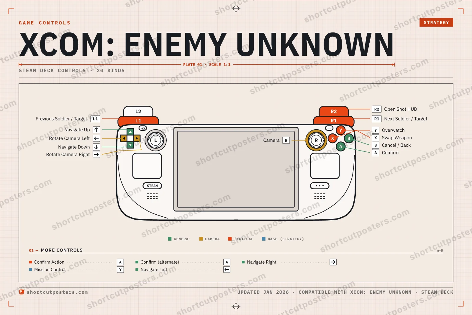 XCOM: Enemy Unknown controller poster preview