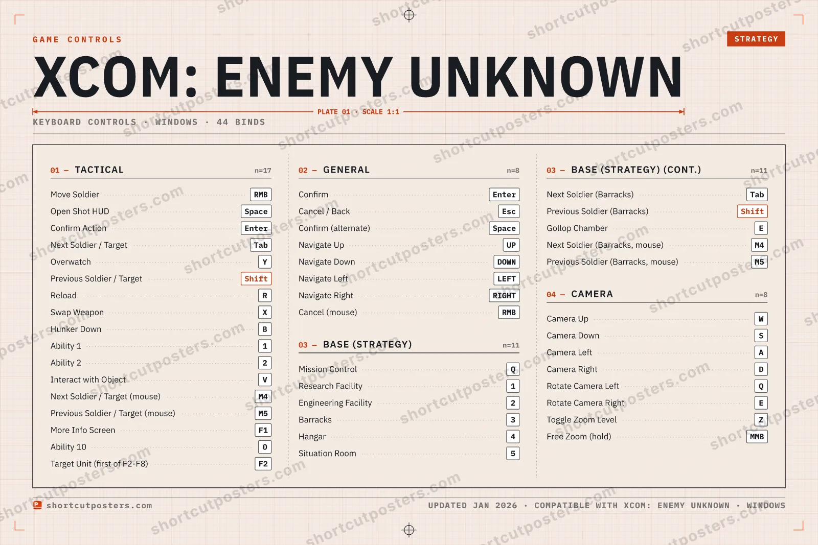 XCOM: Enemy Unknown controls poster preview