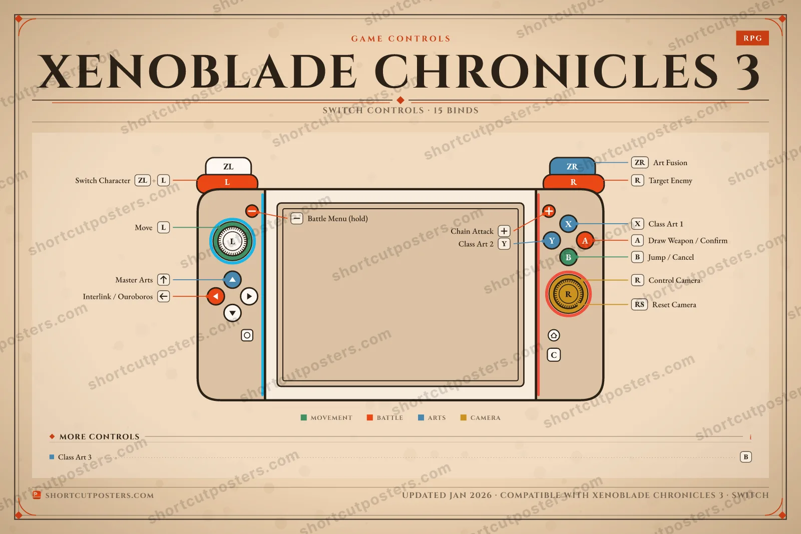 Xenoblade Chronicles 3 controller poster preview
