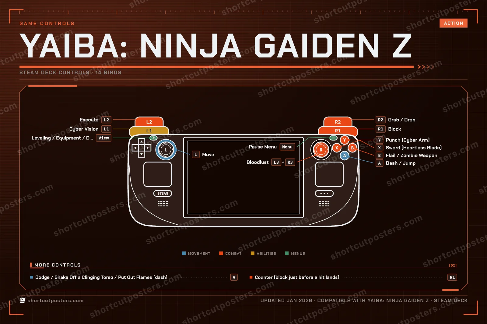 YAIBA: NINJA GAIDEN Z controller poster preview