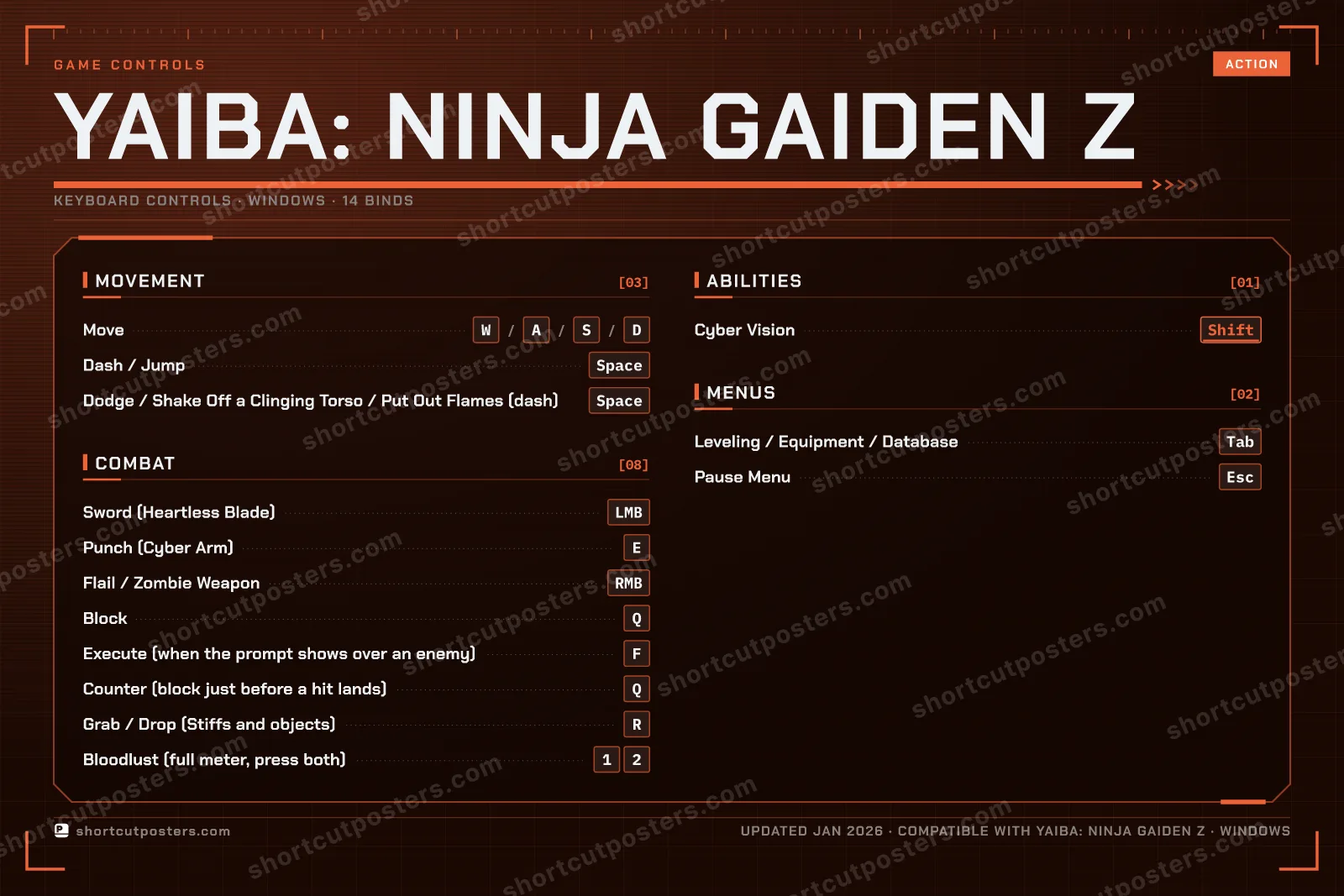 YAIBA: NINJA GAIDEN Z controls poster preview
