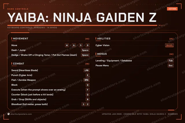 YAIBA: NINJA GAIDEN Z controls poster preview