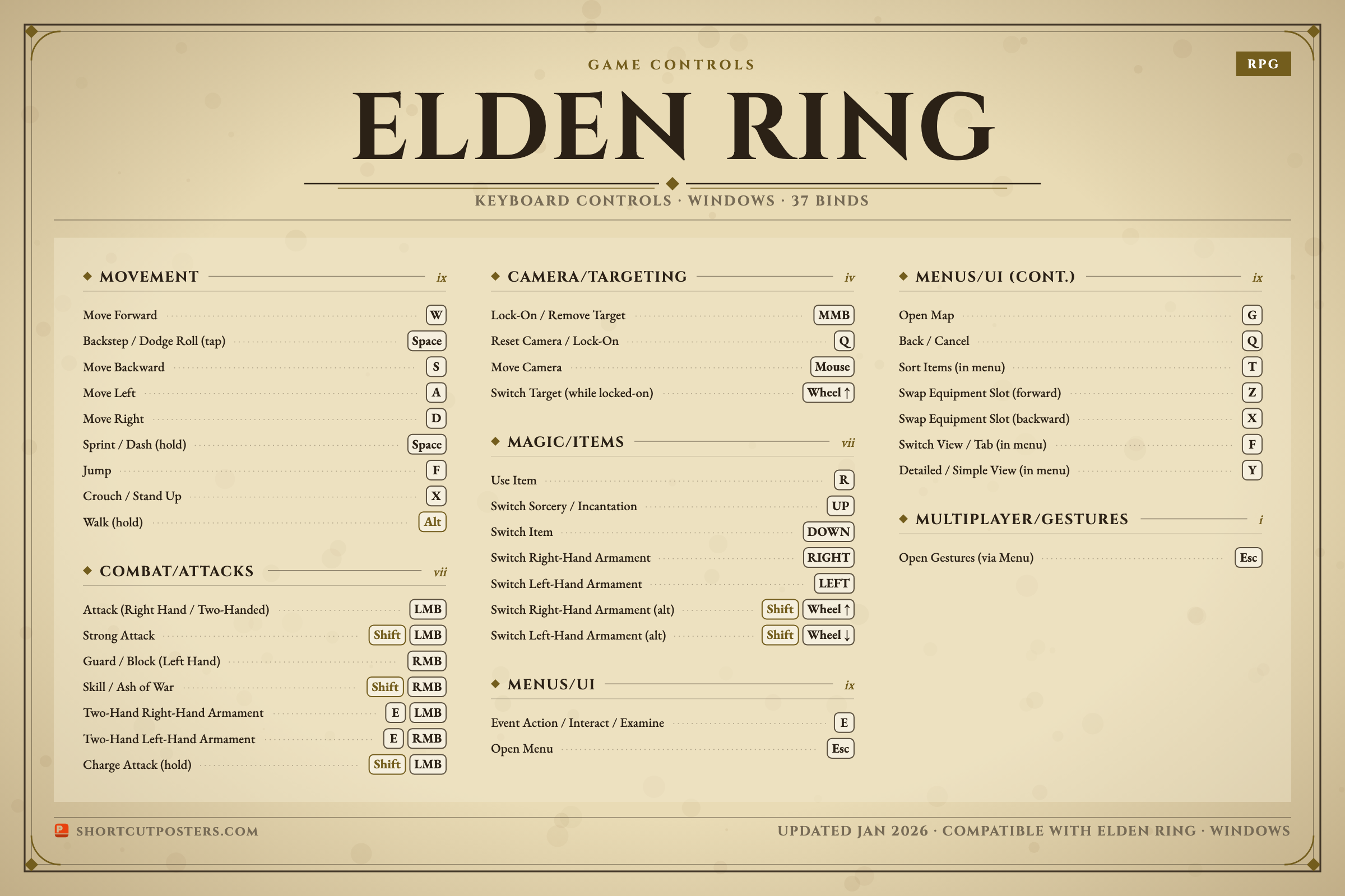 Elden Ring keyboard controls poster, arcade style